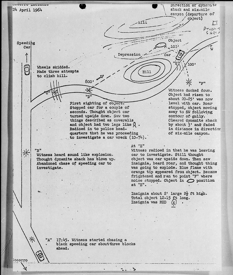 10 m&eacute;todos para investigar a los extraterrestres, revelados por la CIA: