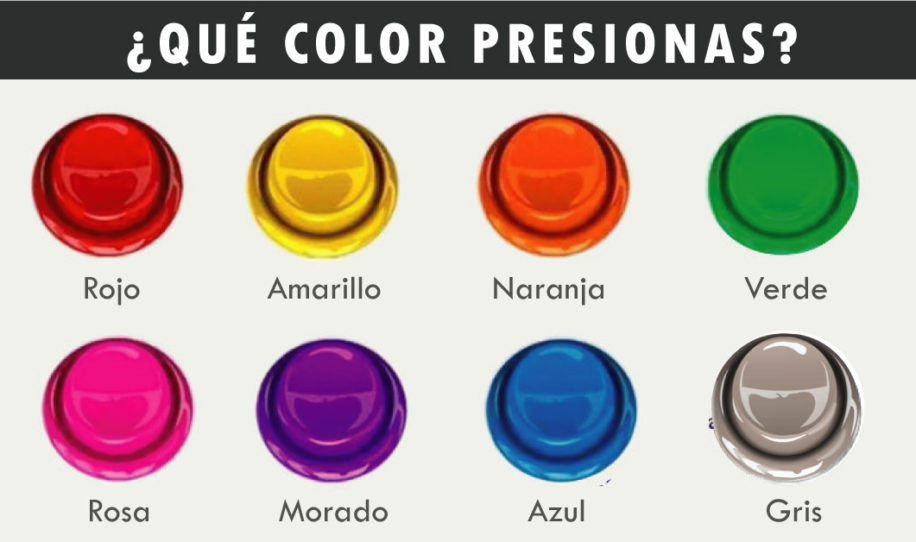 La prueba de L&uuml;scher: si pudieras cambiar tu vida al presionar un bot&oacute;n &iquest;cu&aacute;l de estos elegir&iacute;as?