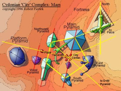 CYDONIA  &iquest;UNA CIUDAD EXTRATERRESTRE EN MARTE?: