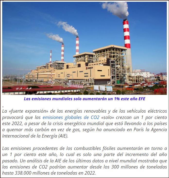 No son malas noticias: Las emisiones globales de CO2 "solo" crecer&aacute;n un 1% en 2022