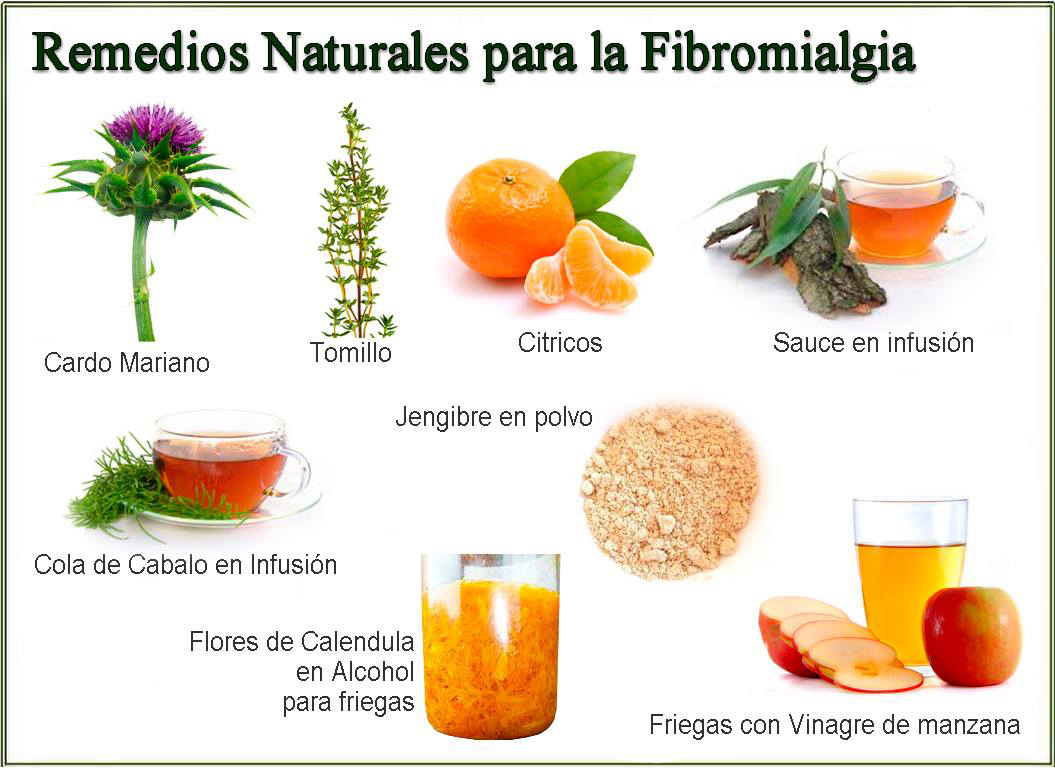 Beneficios de los antioxidantes en la fibriomialgia