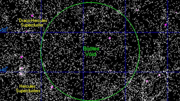 Burbujas en el espacio": El universo est&aacute; lleno de enormes agujeros:
