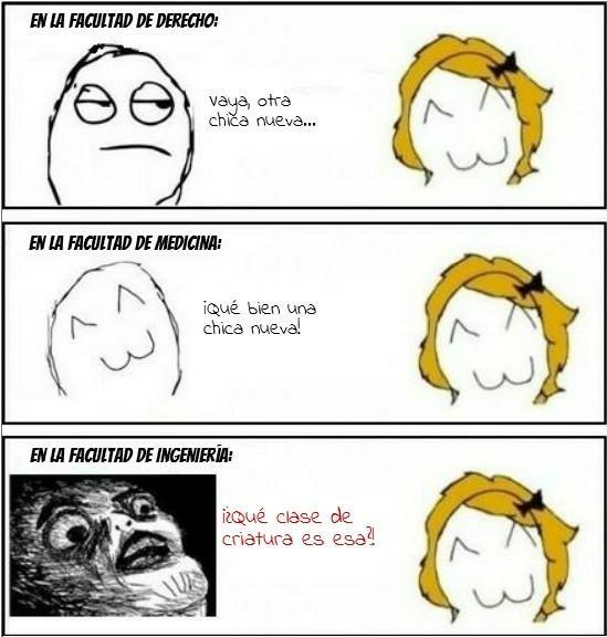 Humor ingenieril
