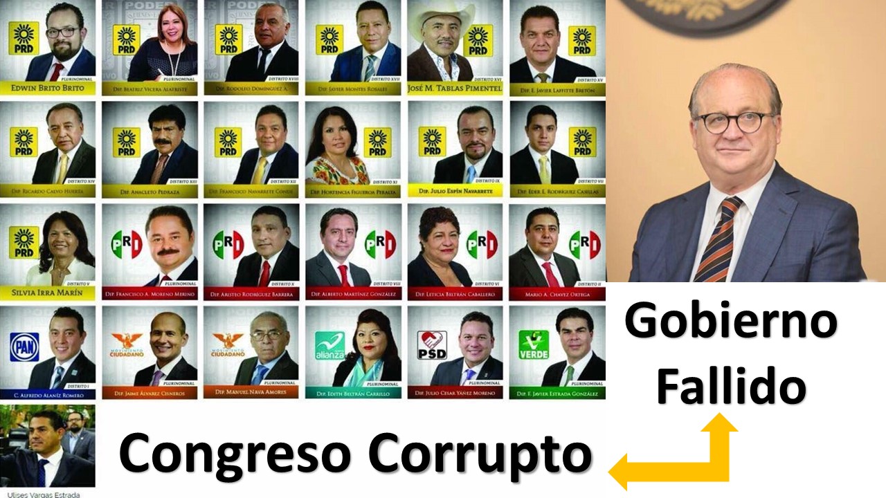 As&iacute; de f&aacute;cil  se describe al Gobierno de Morelos y sus Diputados