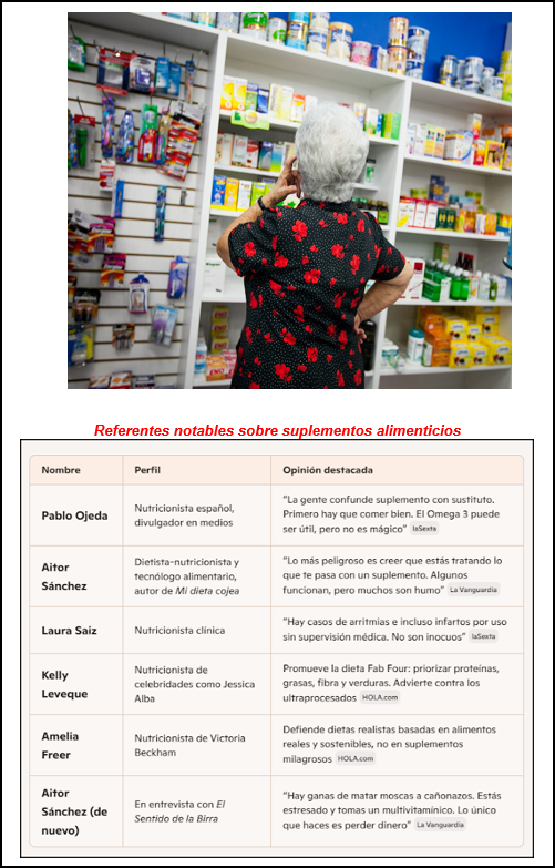  Suplementos alimenticios: &iquest;salud embotellada o negocio disfrazado?