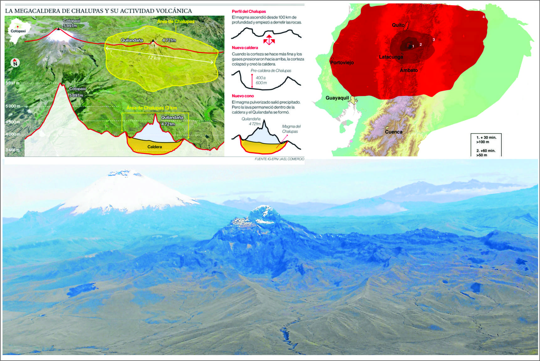 El Chalupas en el Ecuador, un mega volc&aacute;n poco conocido 