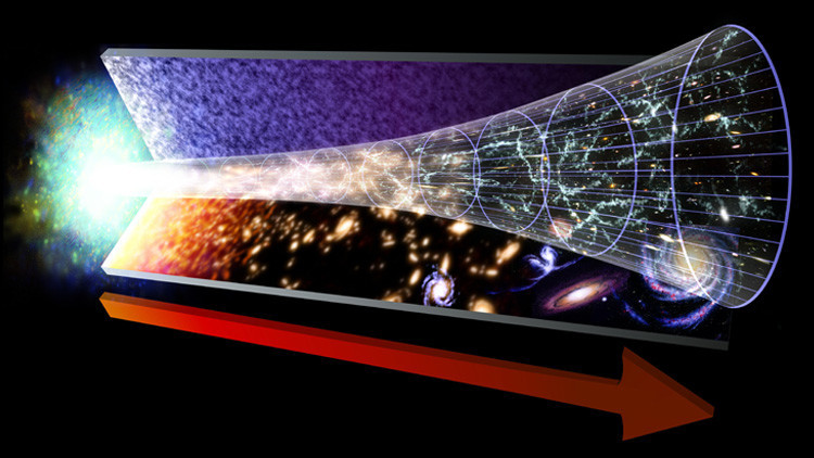 Un equipo de cient&iacute;ficos podr&iacute;a alterar completamente nuestra comprensi&oacute;n del Universo: