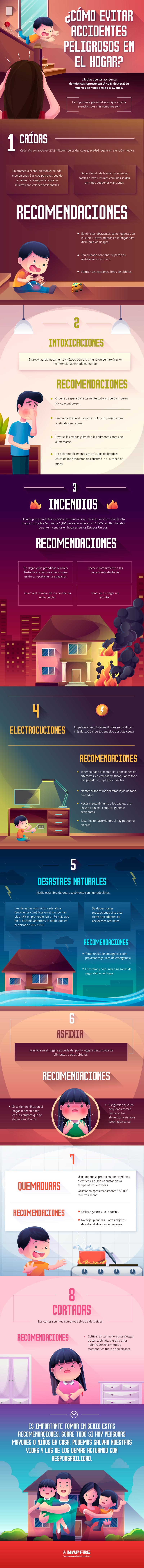 Accidentes en casa, c&oacute;mo evitarlos