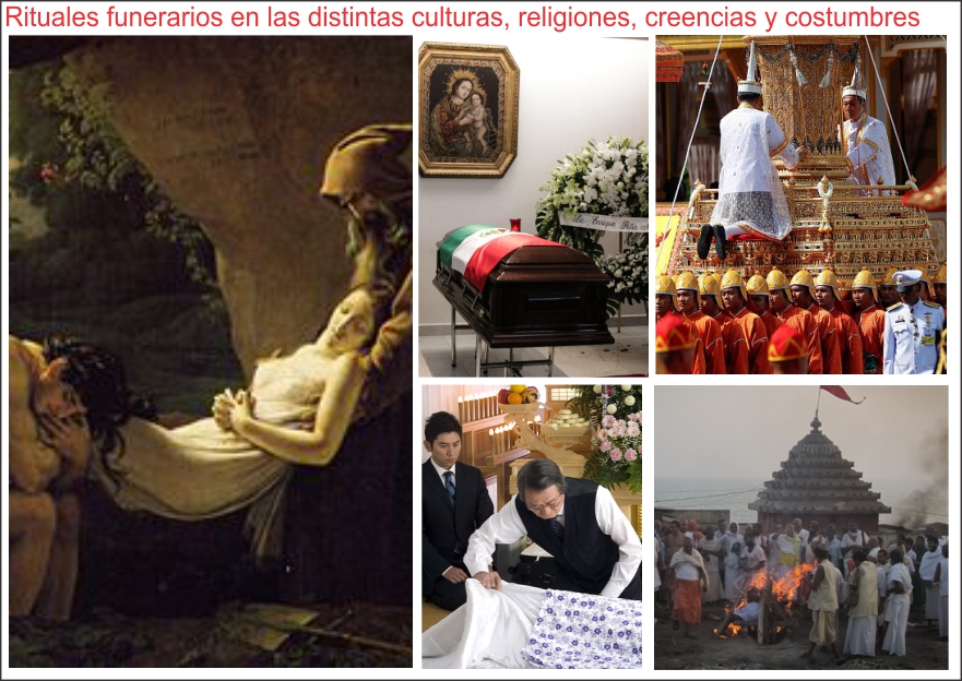 Rituales funerarios en las distintas culturas, religiones y costumbres
