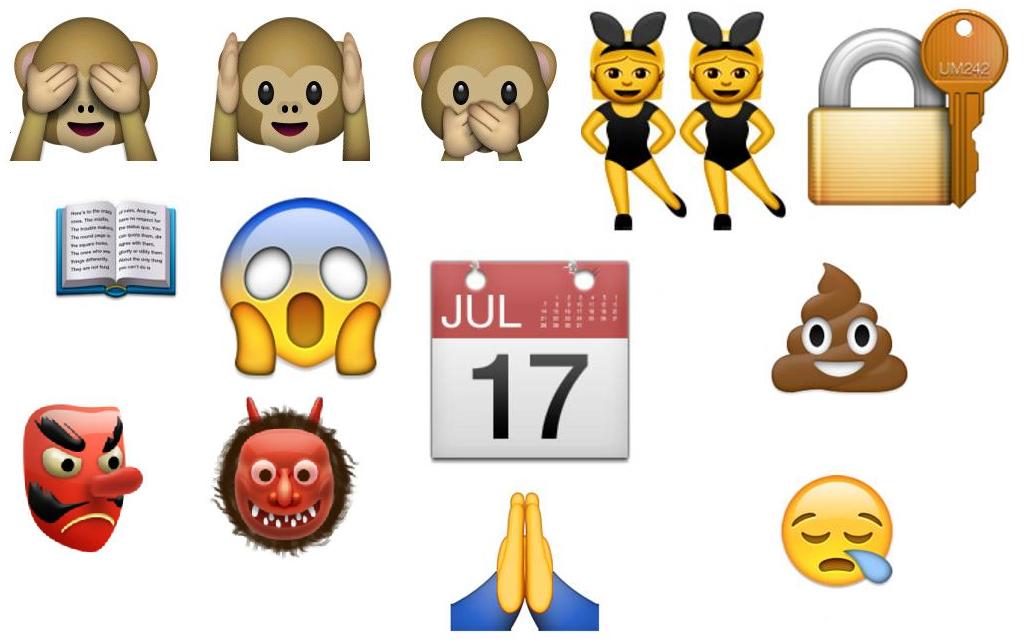 El verdadero significado de algunos de los "emojis" m&aacute;s populares