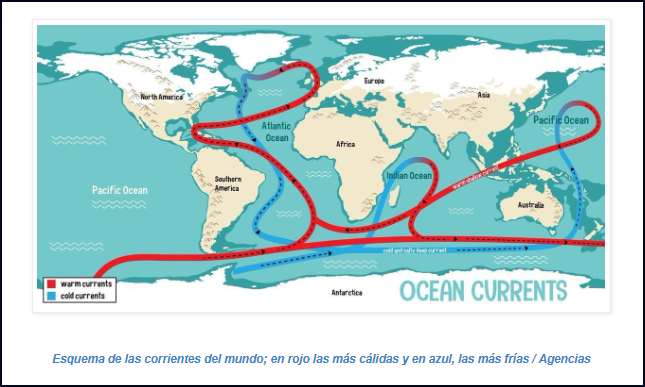  La Corriente Atl&aacute;ntica: Margen para la esperanza (Cambio Clim&aacute;tico)