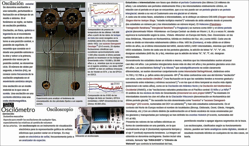 Oscilaciones