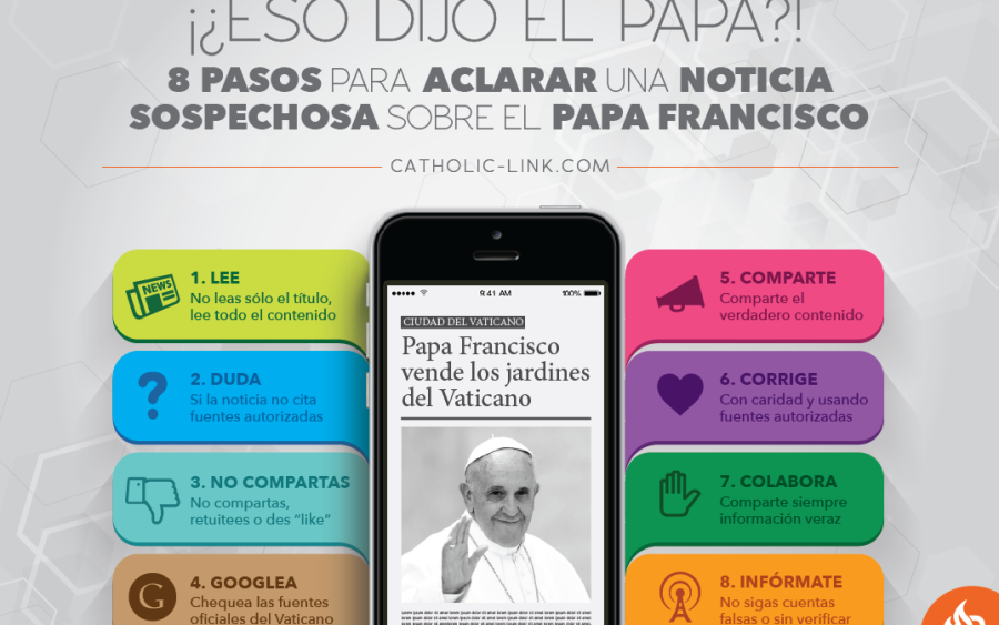 &iexcl;&iquest;Eso dijo el Papa?! 