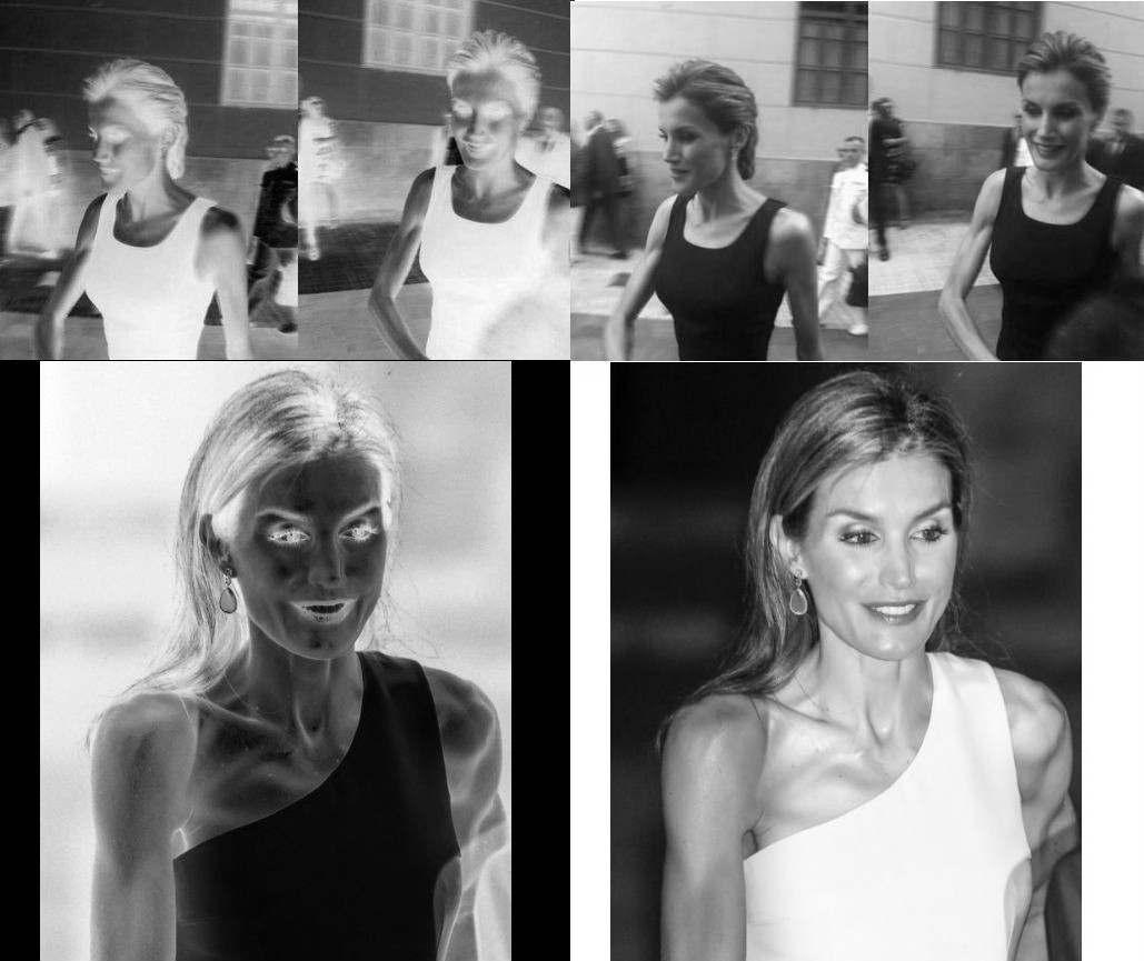 &iquest; SE DEBER&Iacute;A DENUNCIAR A LA REYNA LETIZIA POR APOLOG&Iacute;A INVOLUNTARIA DE BULIMIA Y ANOREXIA ?
