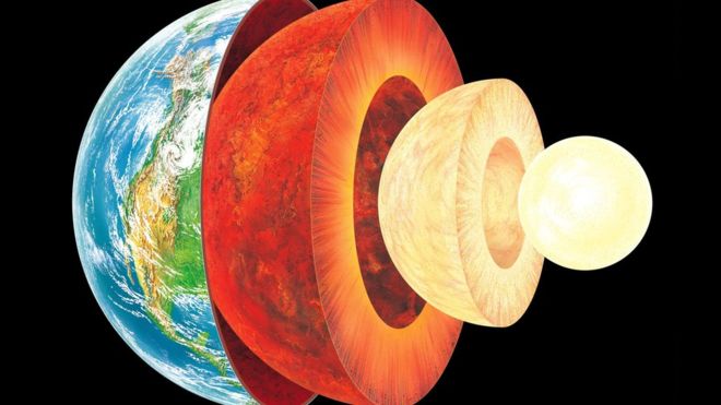 El misterioso tercer elemento del n&uacute;cleo de la Tierra que los cient&iacute;ficos creen haber identificado: