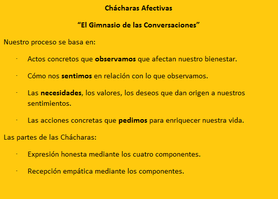 Ch&aacute;charas Afectivas