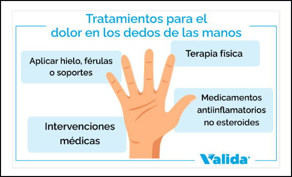  &iquest;Qu&eacute; es el dolor en los dedos de las manos? - Descripci&oacute;n, causas y remedios