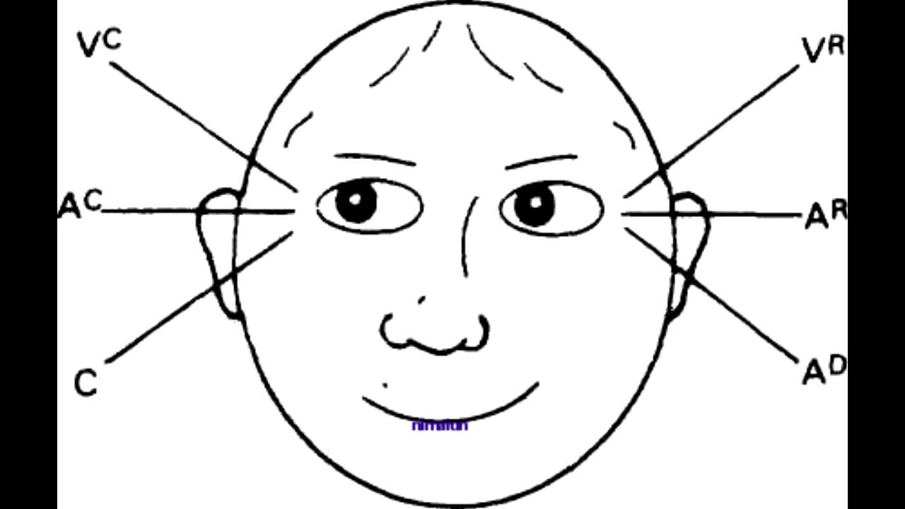 C&oacute;mo saber si te estan mintiendo usando la posici&oacute;n de los ojos