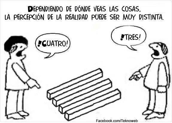 La percepci&oacute;n
