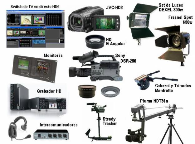 TEQUENDAMA TELEVISION AUDIOVISUALES