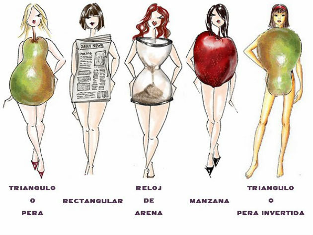 C&oacute;mo escoger los pantalones perfectos para tu cuerpo