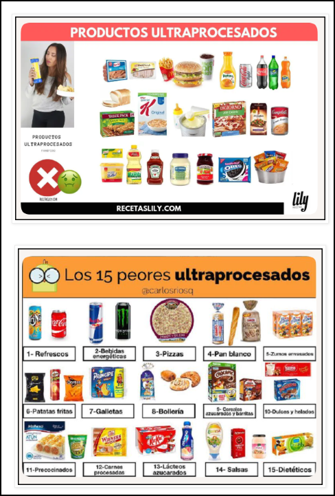  Informe: El precio oculto de los alimentos procesados y ultraprocesados