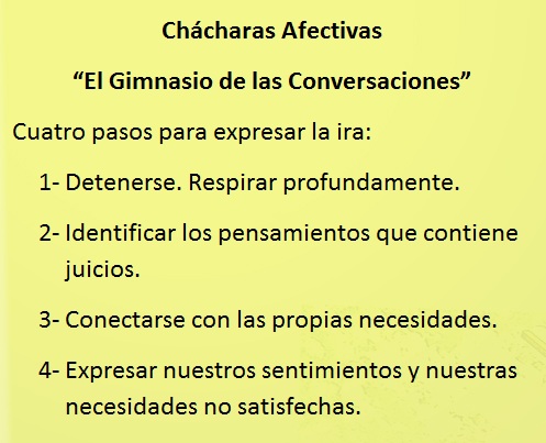 Ch&aacute;charas Afectivas