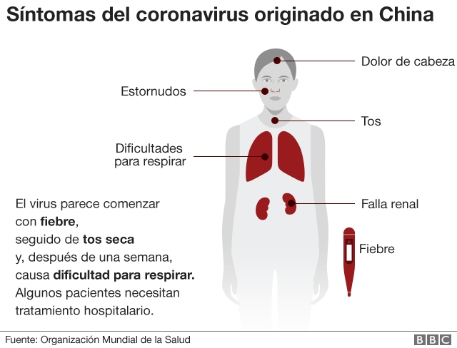 Pens&oacute; que estaba infectado con coronavirus y se suicid&oacute; para salvar a su familia