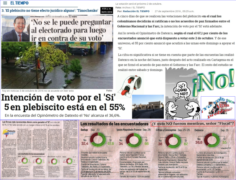 &iexcl;El NO gan&oacute; a pesar de todas las trampas interpuestas!