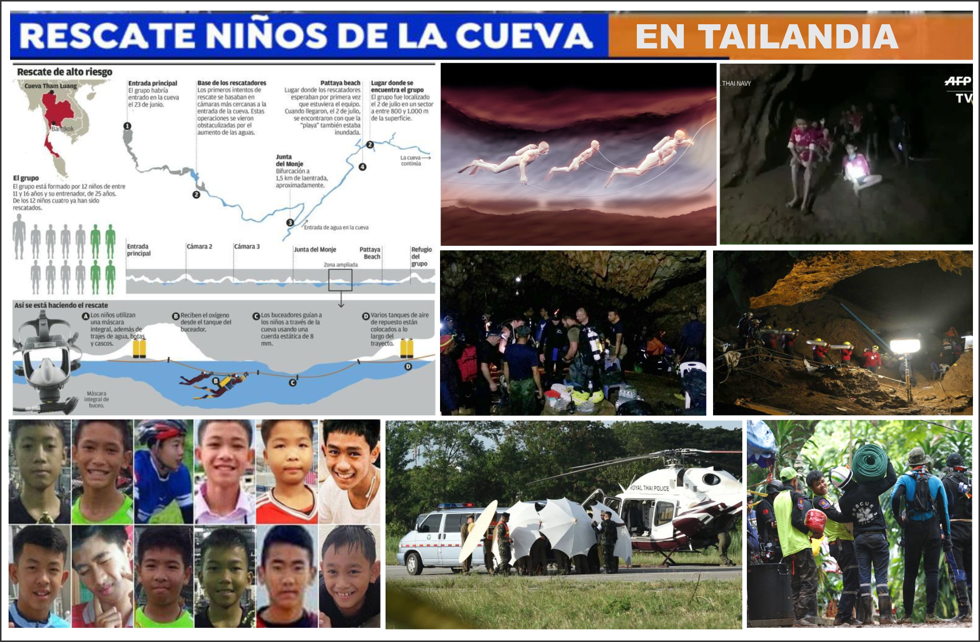 Rescatan a todos los ni&ntilde;os (13) y al entrenador atrapados en cueva de Tailandia