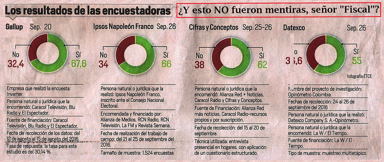 Los todopoderosos (.)   