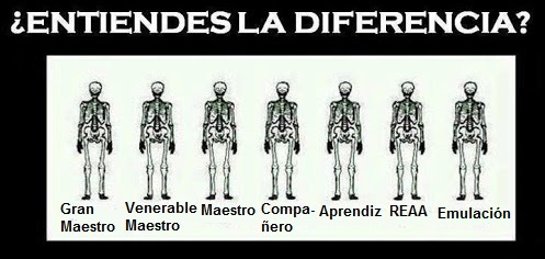 POR SI NO ENTIENDES LA DIFERENCIA