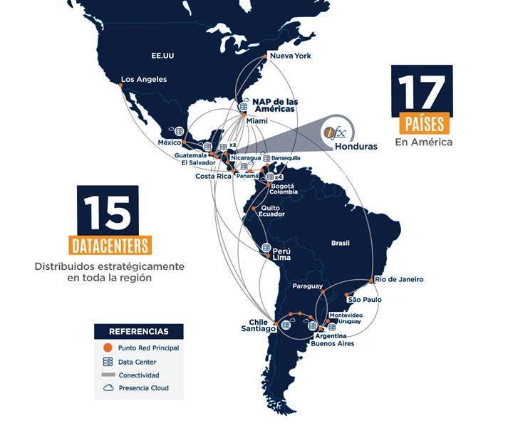 IFX Networks inicia operaci&oacute;n directa en Honduras 