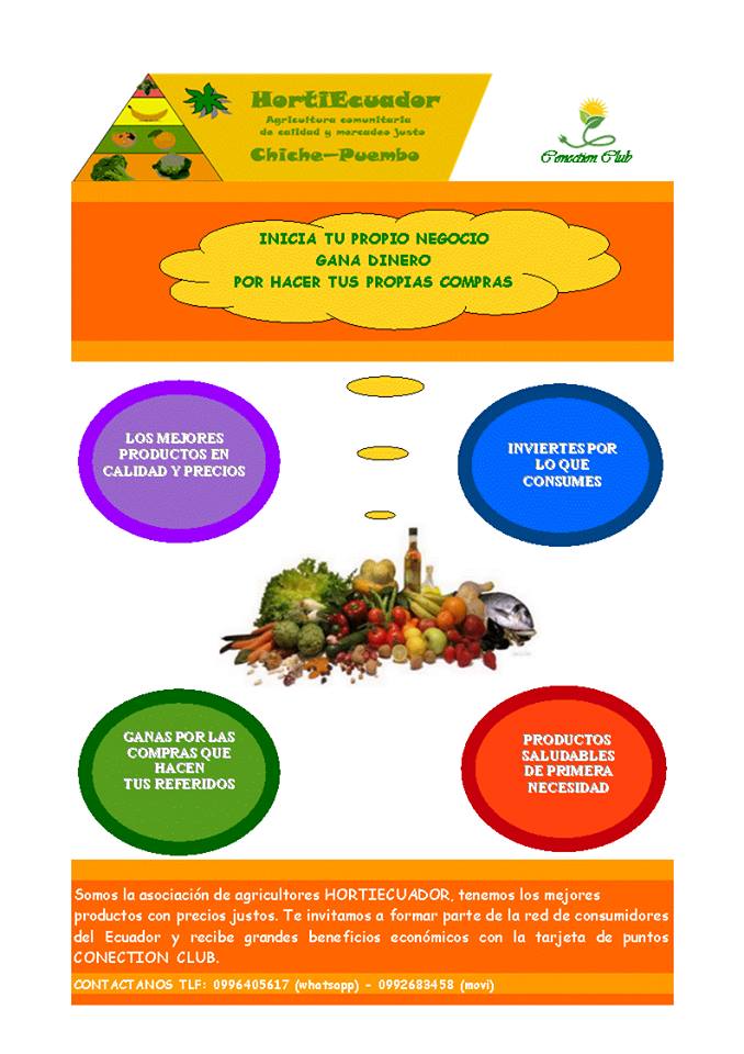 TU PROPIO NEGOCIO CON $80 YA ES POSIBLE CON LA ASOCIACION HORTIECUADOR & CONECTION CLUB