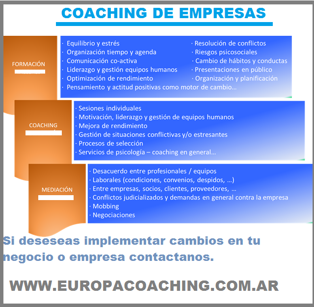 COACHING