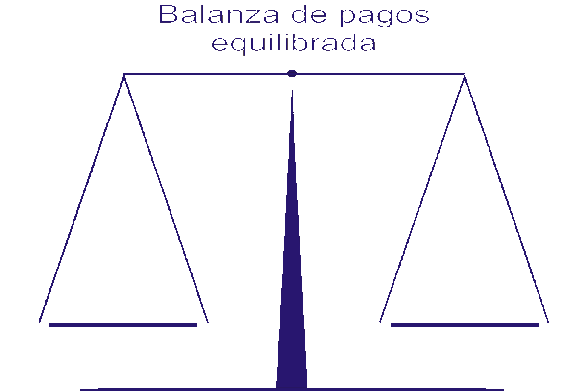 &iquest;Cu&aacute;l es la palabra de Dios?