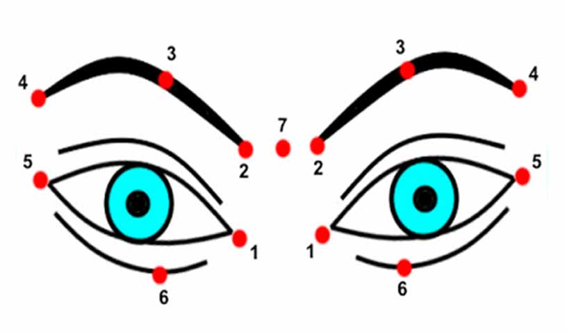 &iexcl;Tire sus lentes a la basura! Miles de persona han corregido su vista con este m&eacute;todo