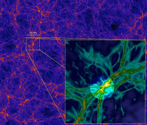 Astr&oacute;nomos capturaron la primera imagen que demuestra que una misteriosa red conecta a todas la gala