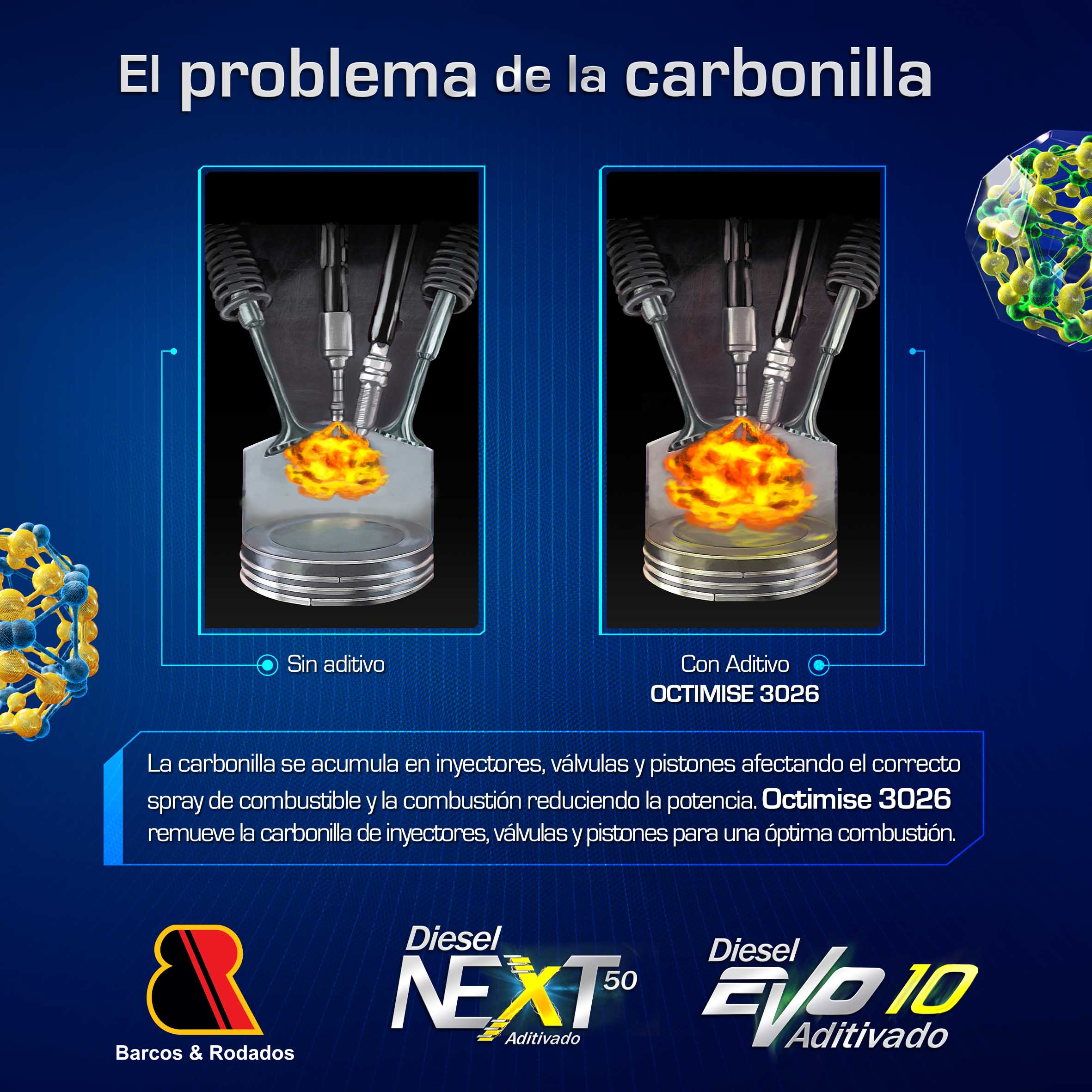 Nuevas tecnolog&iacute;as di&eacute;sel.