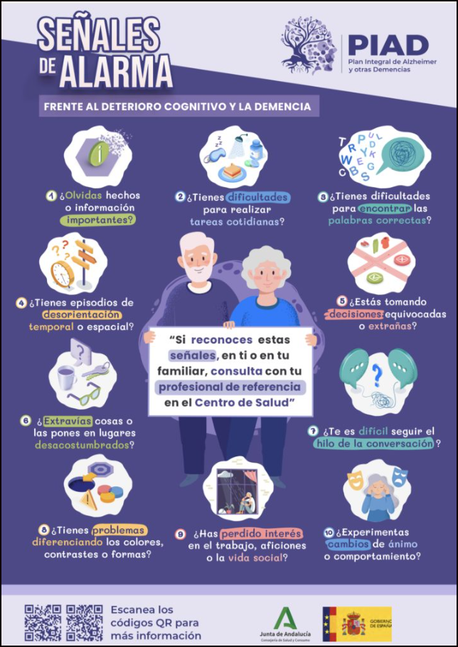 Una Sanidad P&uacute;blica en ca&iacute;da libre (Espa&ntilde;a). Hoy: El Alzh&eacute;imer