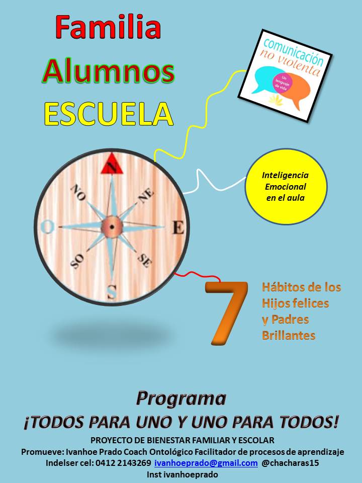 Ch&aacute;charas Afectivas "El Gimnasio de las conversaciones"