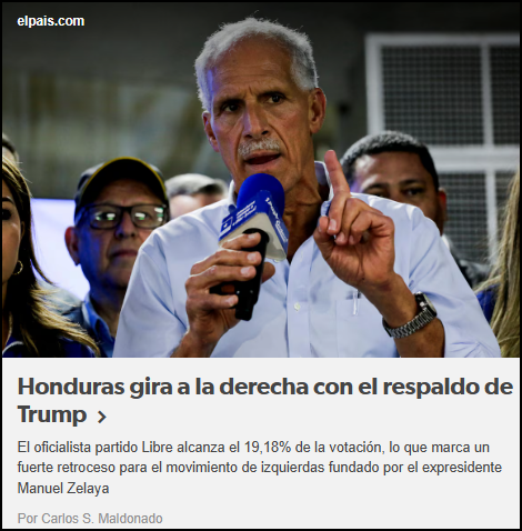 Honduras: Giro a la derecha