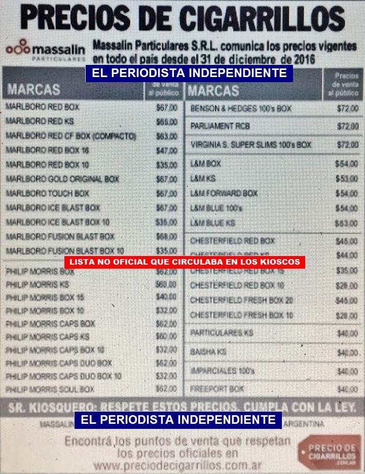  SE ACAB&Oacute; LA ESPECULACI&Oacute;N DE LOS VIVOS DE SIEMPRE   