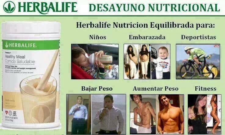 BAJA DE PESO SIN DIETAS 