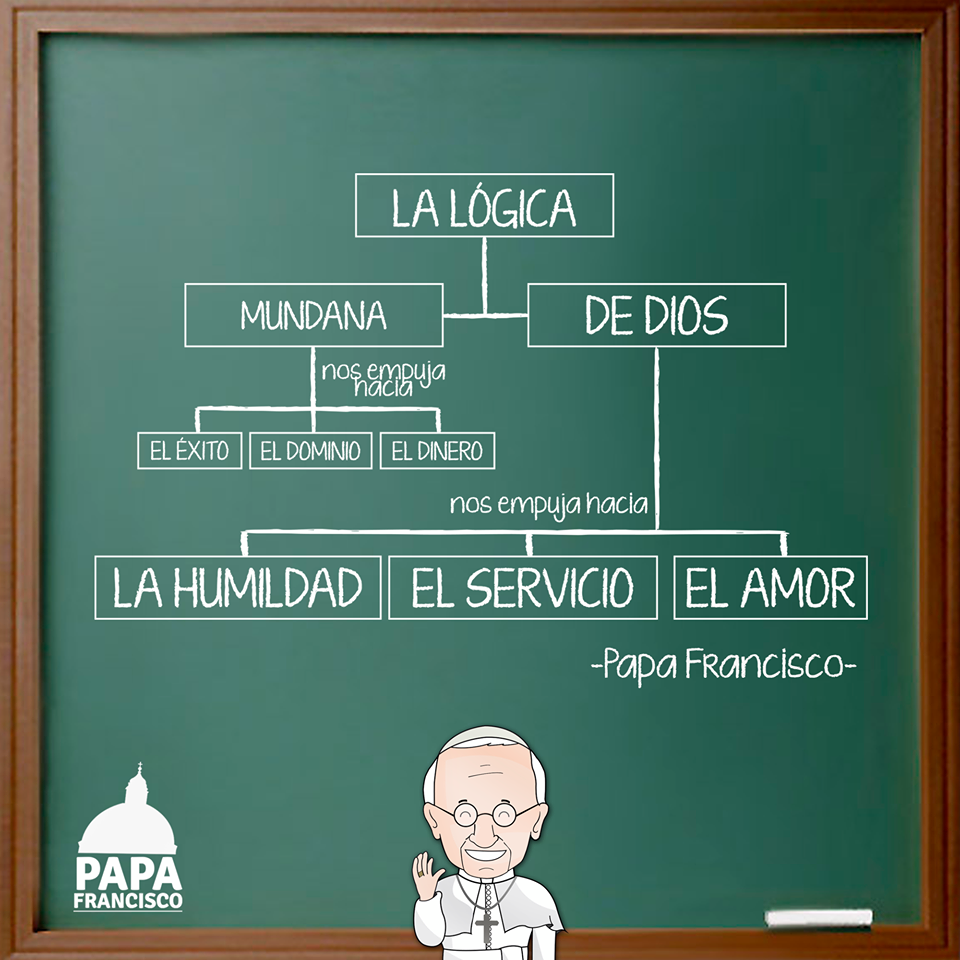 La l&oacute;gica divina