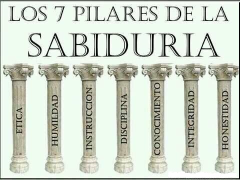 SIETE PILARES DE LA SABIDURIA