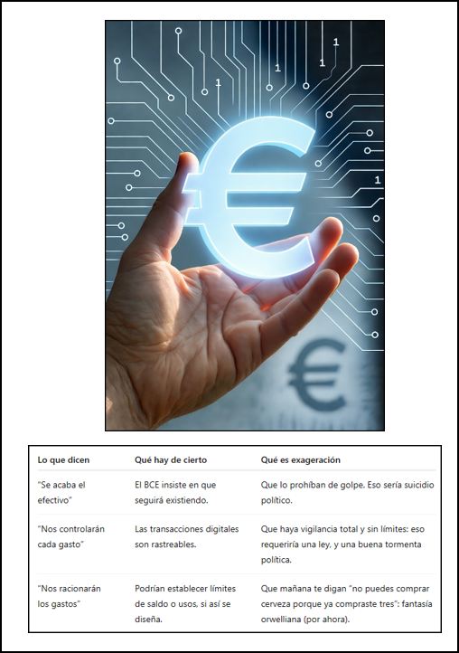  Euro Digital: &iquest;avance tecnol&oacute;gico o ensayo general del control total?