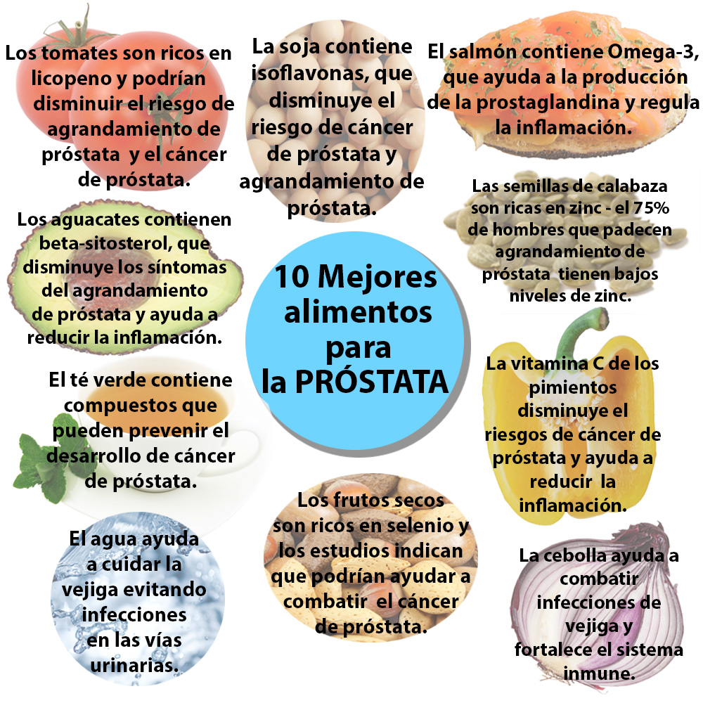 10 Mejores alimentos para la salud de la pr&oacute;stata