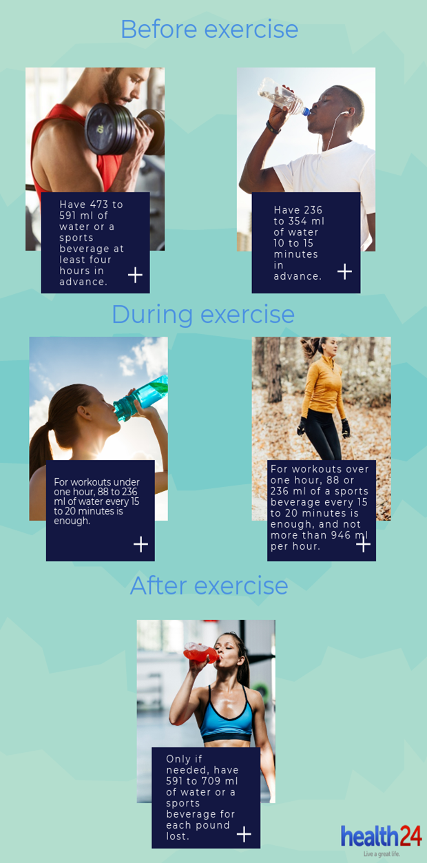 Hydration: how much is too much?