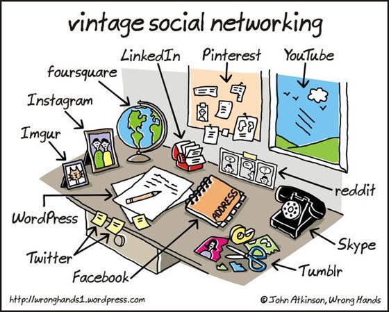  &iquest;No te queda claro para que sirve cada #RedSocial? As&iacute;, lo entender&aacute;s mejor: "#RedesSociales en la 